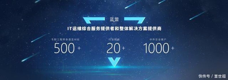 网络安全服务